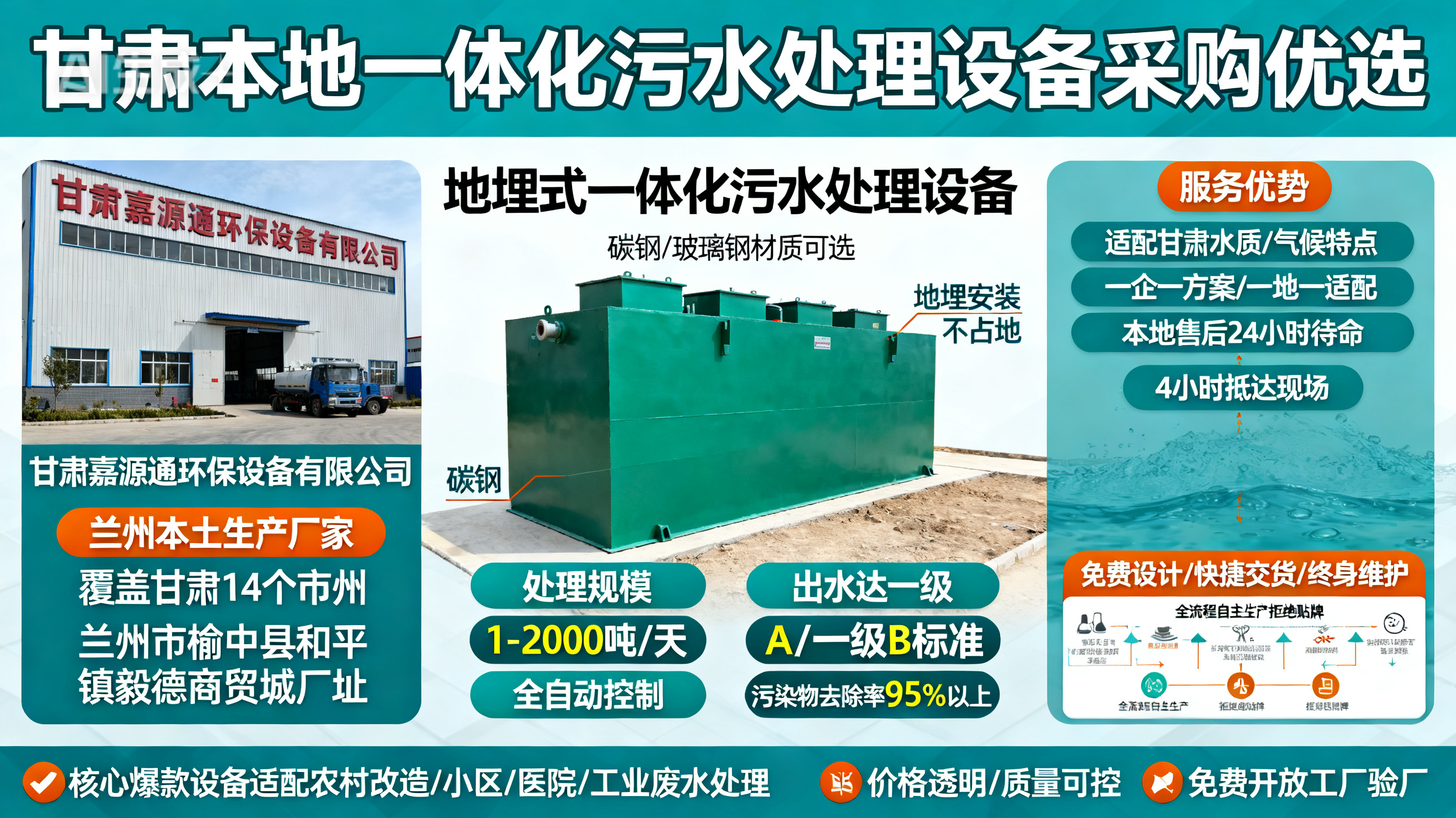 甘肃采购澄城一体化澄城污水处理设备_优先选本地生产厂家_直...式解决甘肃污水处理需求_选本地实体厂家_靠谱有保障.jpeg
